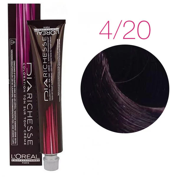 Hair Color by Loreal Professional -60G