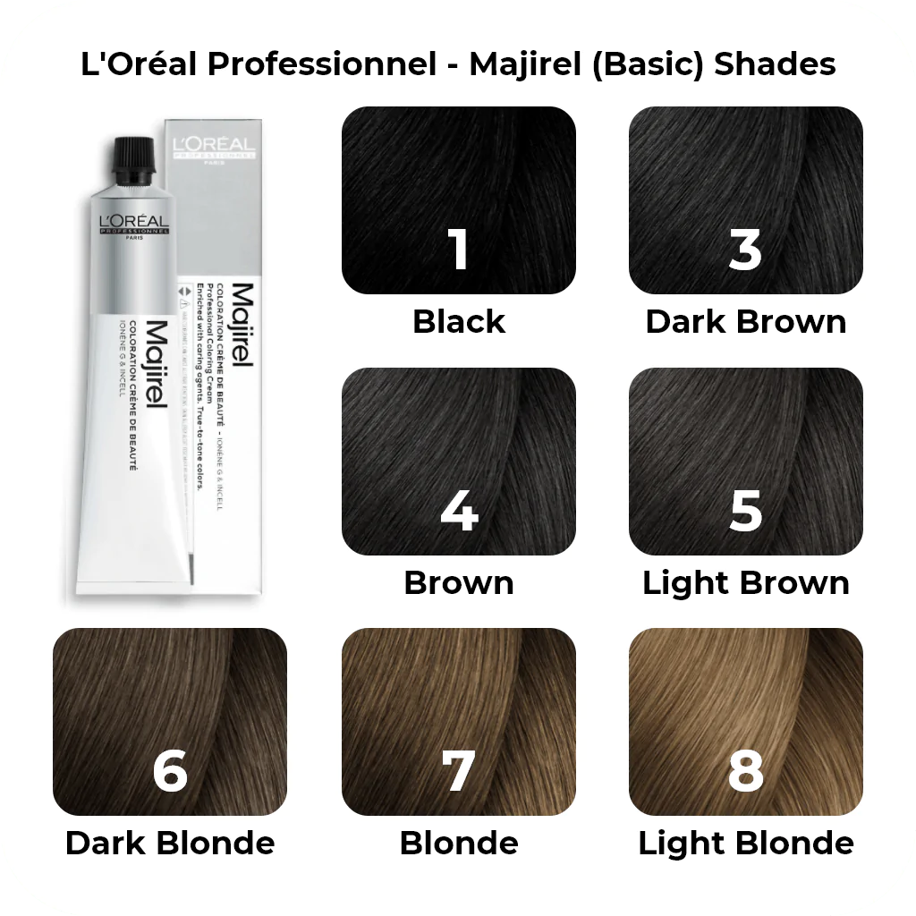 L’Oreal Professionnel Majirel 1 Black 50gm