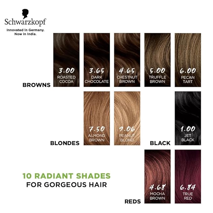 Schwarzkopf Simply Color Permanent Hair Colour - 1.00 Natural Black