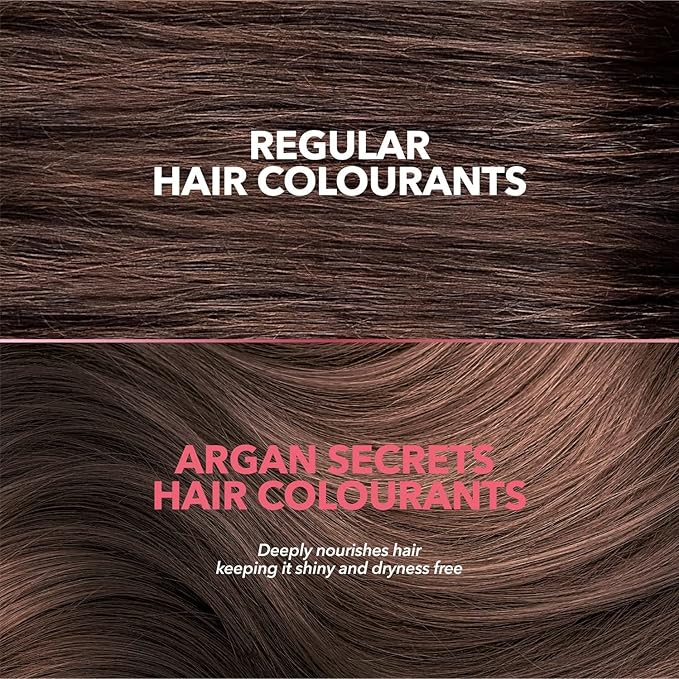 Streax Argan Hair Colourant No 3 +Developer 20 V,250ml, Dark Brwon